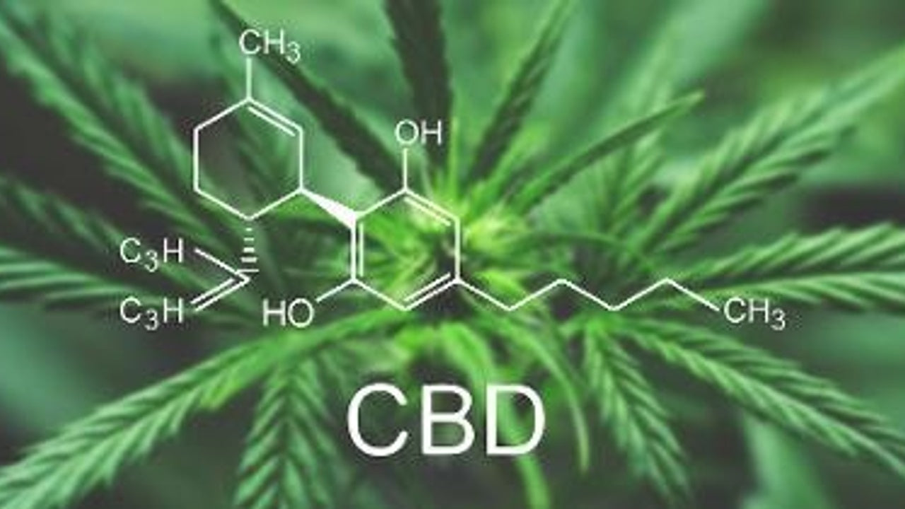 Six Benefits of CBD